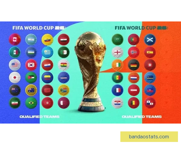 2026年世界杯专家预测：热门球队分析与冠军争夺战前瞻