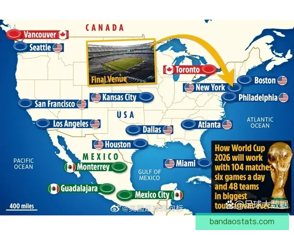 美加墨世界杯竞猜盘口分析与预测热门球队胜负走势解析