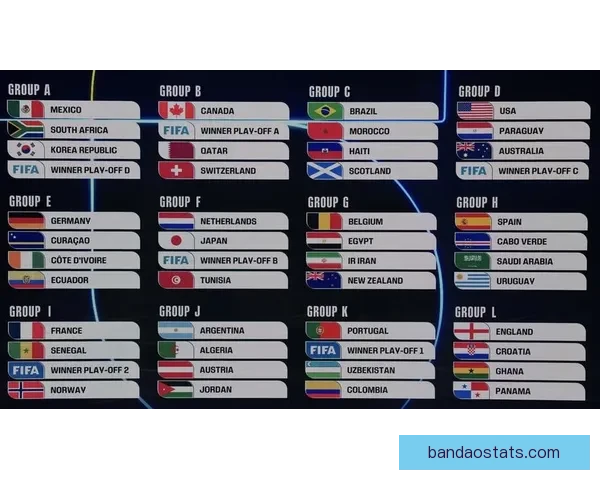 美加墨世界杯赛事全面竞猜指南与夺冠走势分析