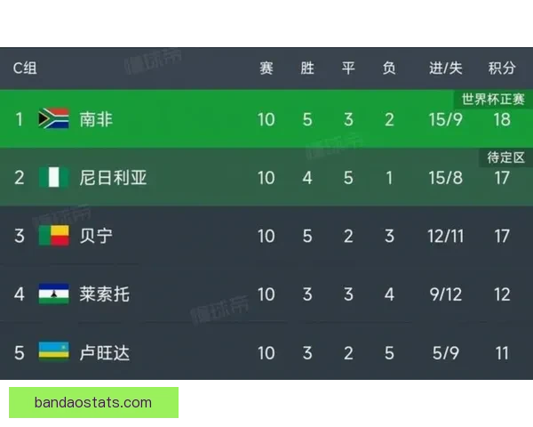 2026世界杯竞猜入口最新平台推荐与赛程分析全攻略三大热门指南