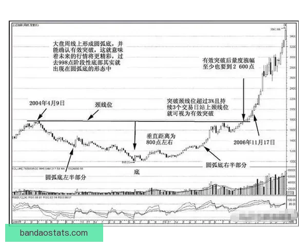 世界杯跟单策略全解析 玩转投注技巧提升收益 轻松把握赛事机会