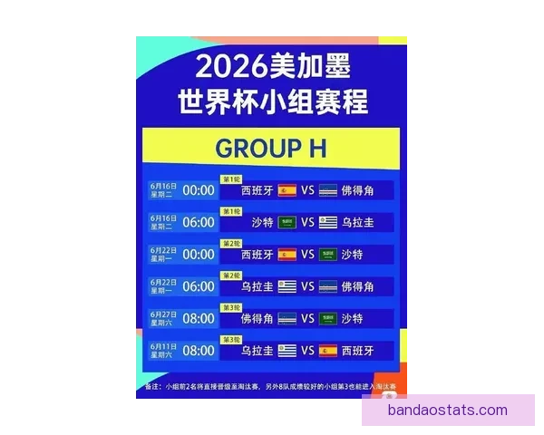 2026世界杯竞猜入口全面指南带你掌握赛事预测技巧