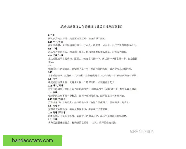 世界杯足球竞猜盘口分析技巧及热门投注策略全解析
